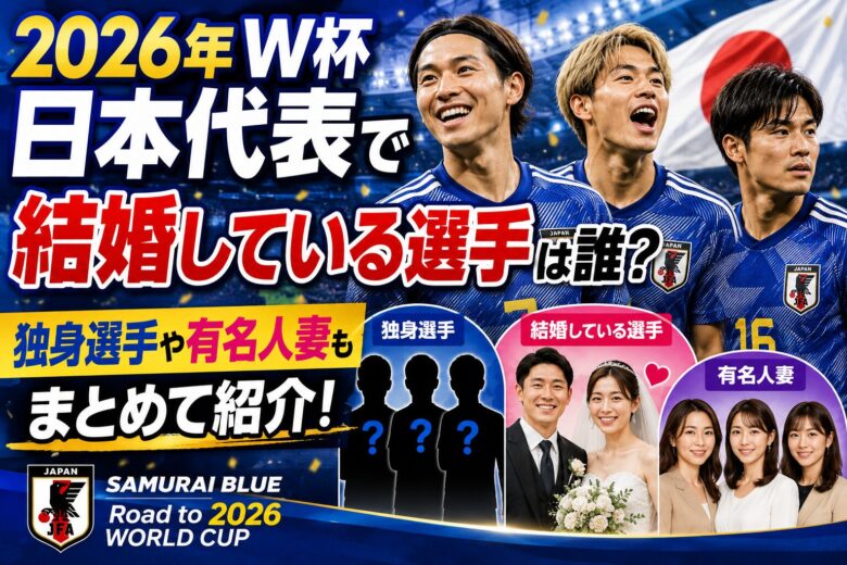日本代表アイキャッチ画像